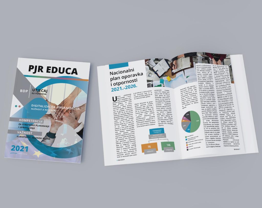 Dizajn magazina za projekt jednako razvoj