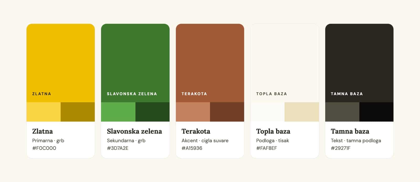 Paleta boja ORA: zlatna, slavonska zelena, terakota, topla baza i tamna baza s nijansama